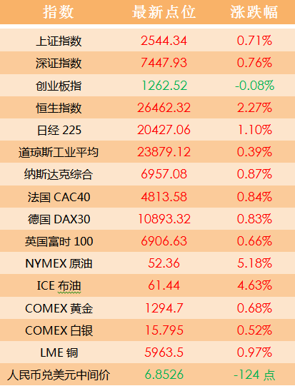 正版澳门天天开好彩大全57期,前沿评估解析_CT13.687