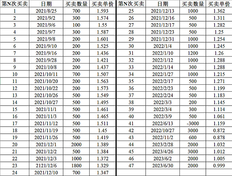 77777788888王中王中特亮点,数据资料解释定义_SP45.879