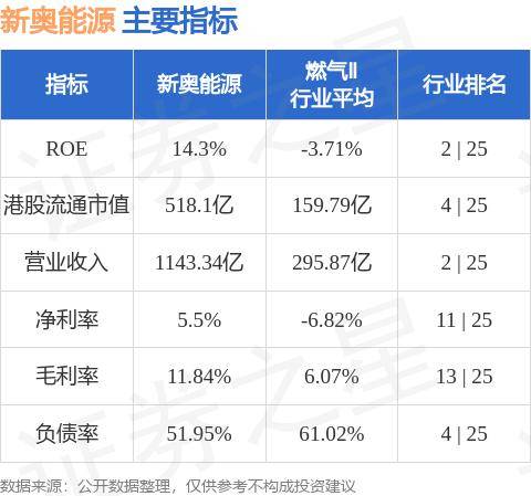 新奥今天晚上开什么,互动性策略解析_尊贵版20.149