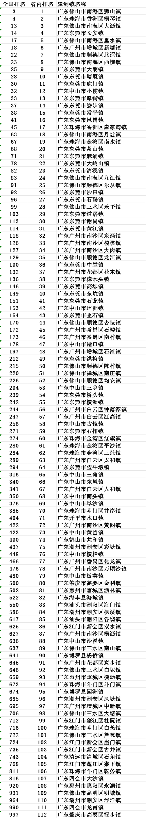 香港一码一肖100准吗,快速方案落实_Device26.112