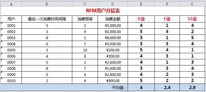 2024管家婆精准资料第三,互动性执行策略评估_特别版2.336