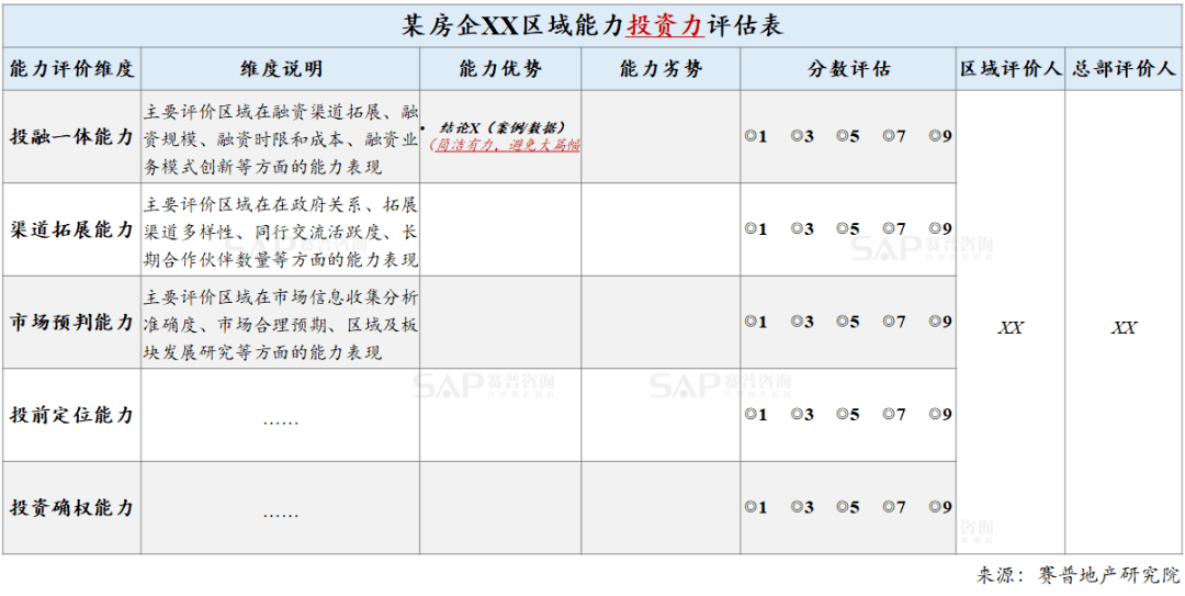 涅磬苍穹 第2页