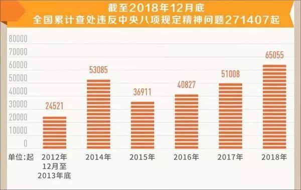 62669cc澳彩资料大全2020期,真实解答解释定义_定制版57.62