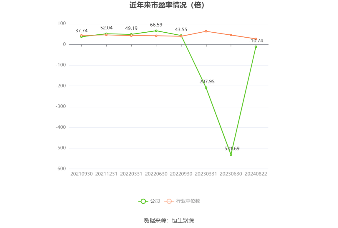 2024香港历史开奖记录,实地评估说明_iPad91.700