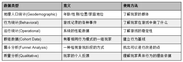 二四六香港资料期期准使用方法,全面应用数据分析_专属版49.963