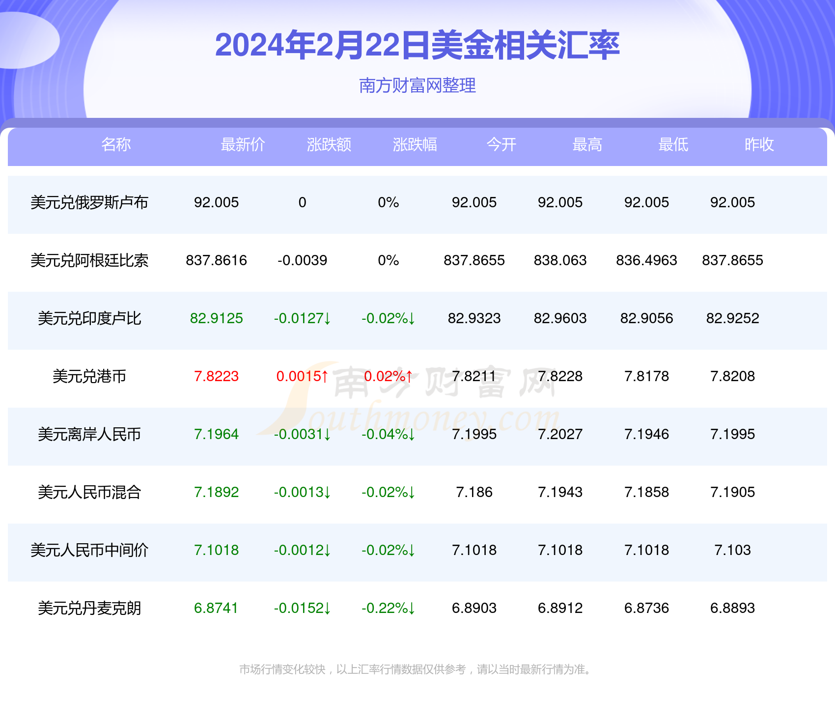 2024年新澳今天最新开奖资料,全面解答解释落实_3DM36.30.79