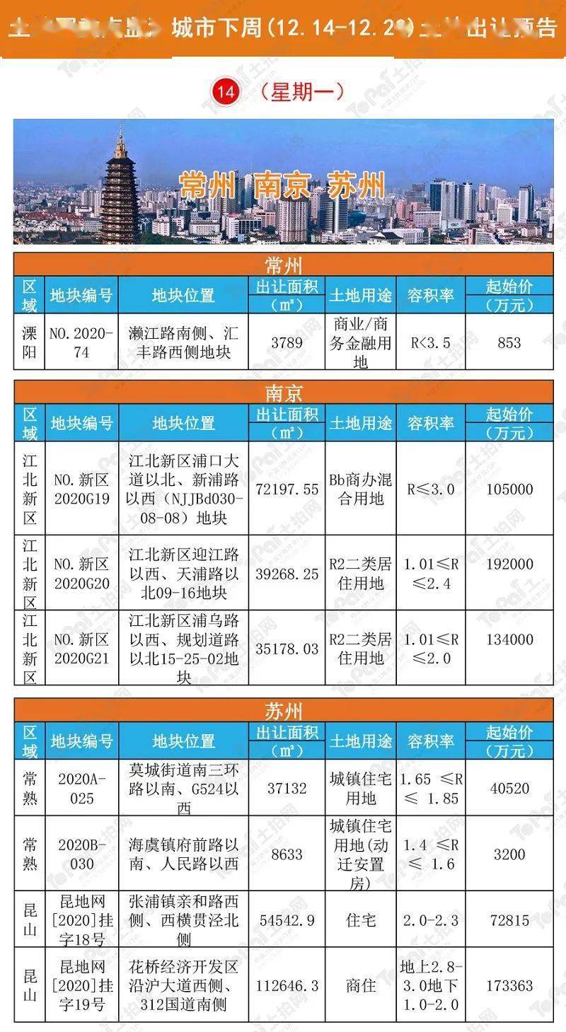 2024年12月14日 第18页