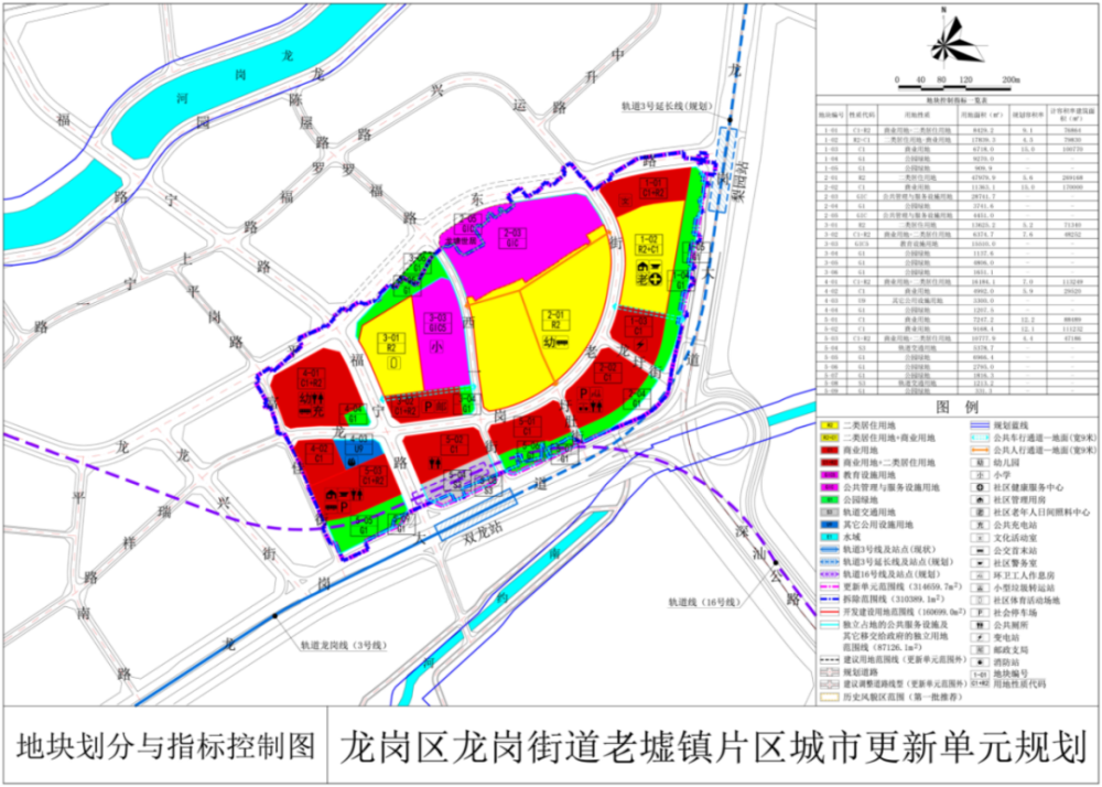 焦家村民委员会重塑乡村未来项目启动