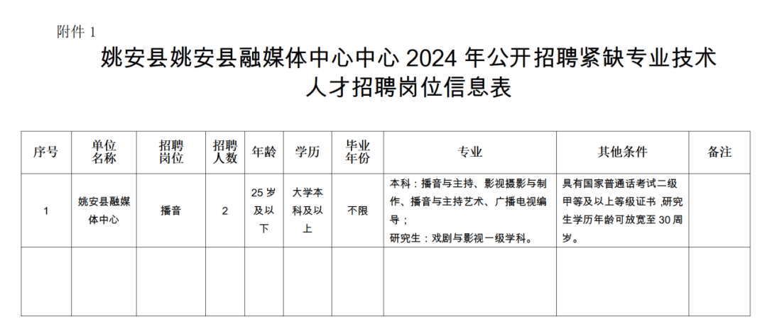 2024年12月14日 第14页