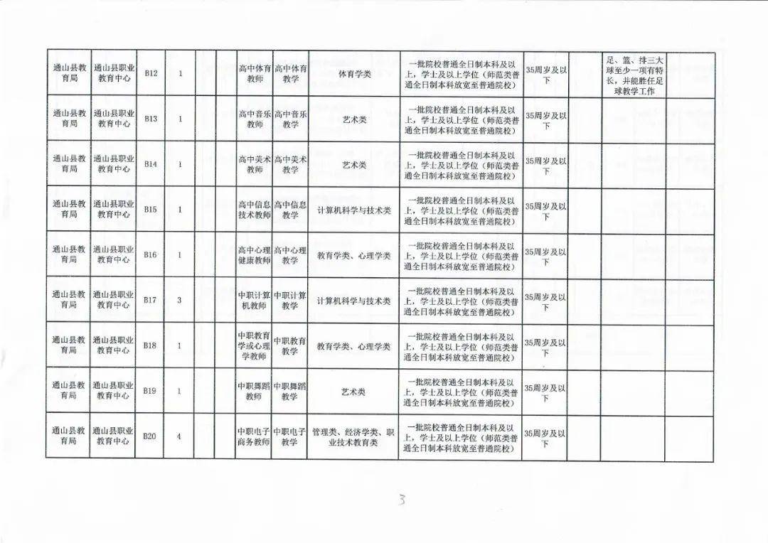 寻甸回族彝族自治县特殊教育事业单位项目进展深度探析