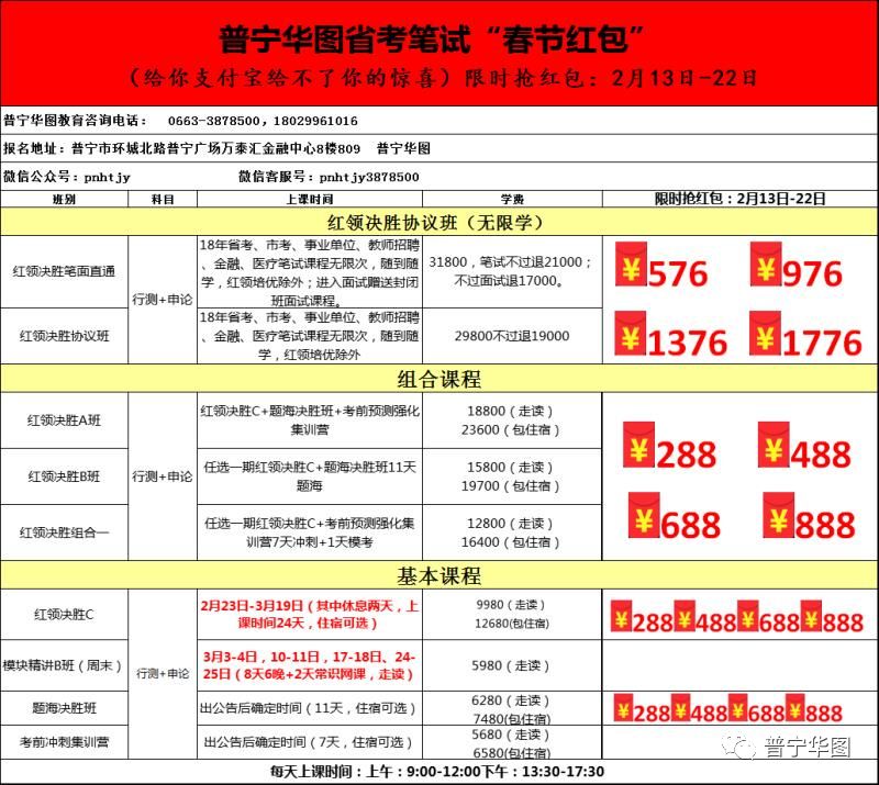 咸宁市环境保护局招聘公告全新发布