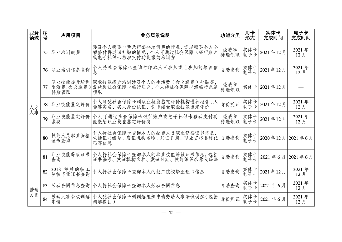 沅江市人社局最新发展规划，构建人才强国，共筑美好未来