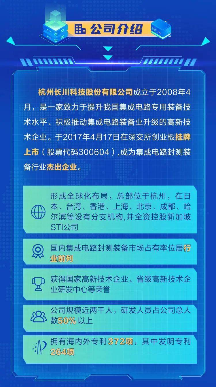 长来镇最新招聘信息全面解析