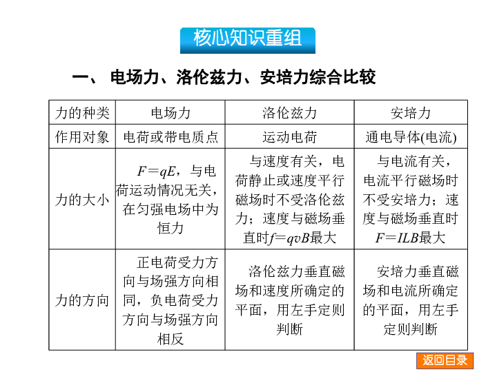 新澳2024最新资料24码,权威分析说明_网页款79.484