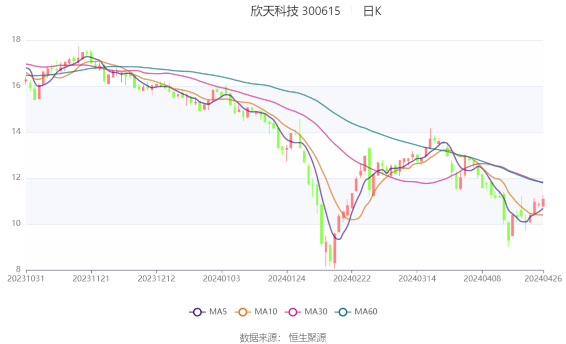 2024澳门六今晚开奖结果出来,数据引导执行计划_Nexus98.842