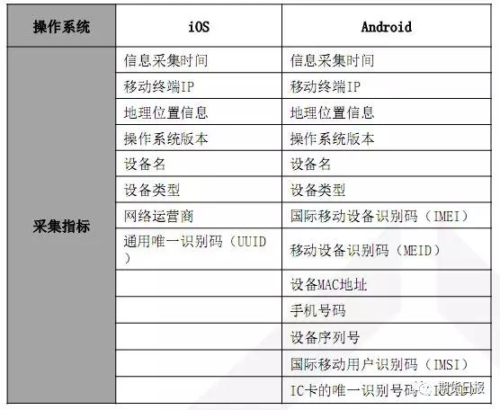 2024澳门六今晚开奖结果出来,标准化实施程序分析_超值版91.757