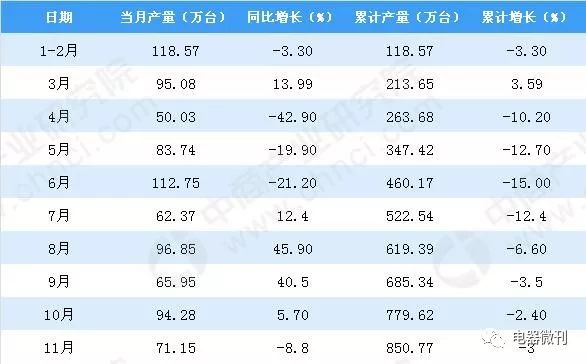 浅夏〆忆汐 第2页