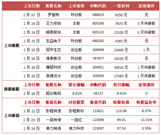 香港73期开奖结果+开奖结果,广泛的解释落实支持计划_黄金版19.457