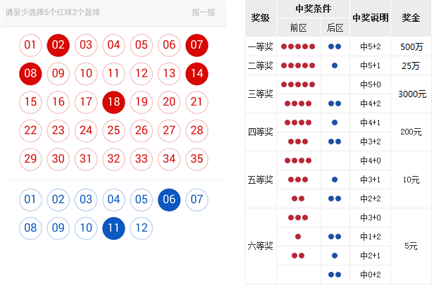 ヾ记忆遮掩い绝情゛ 第2页