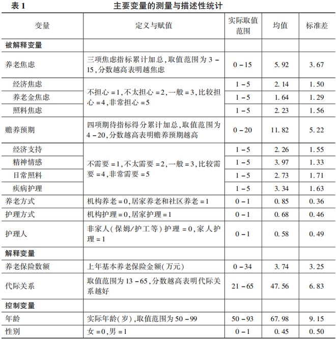 最准一码一肖100%噢,统计分析解释定义_zShop15.459