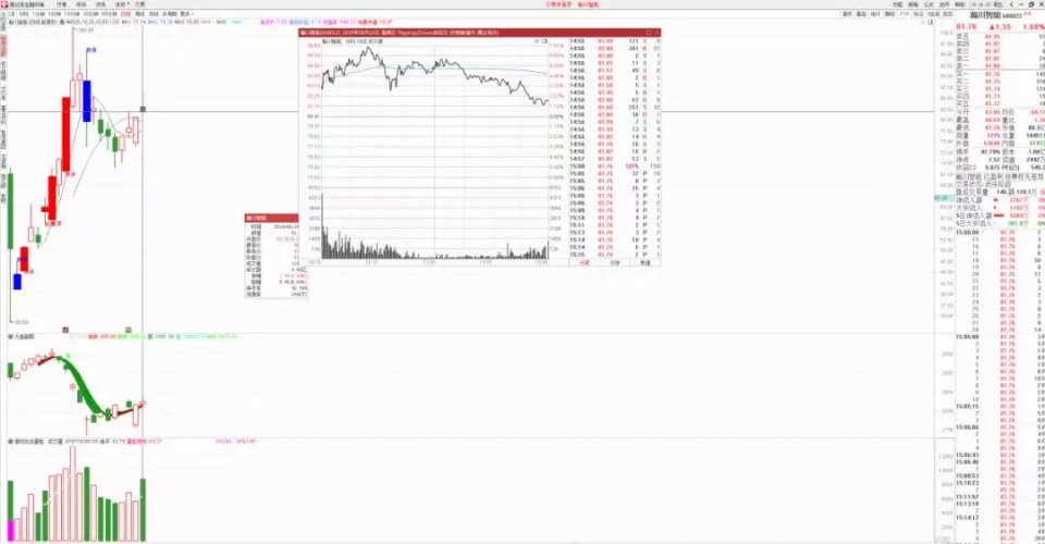 香港今晚特马,快速解答解释定义_D版79.723