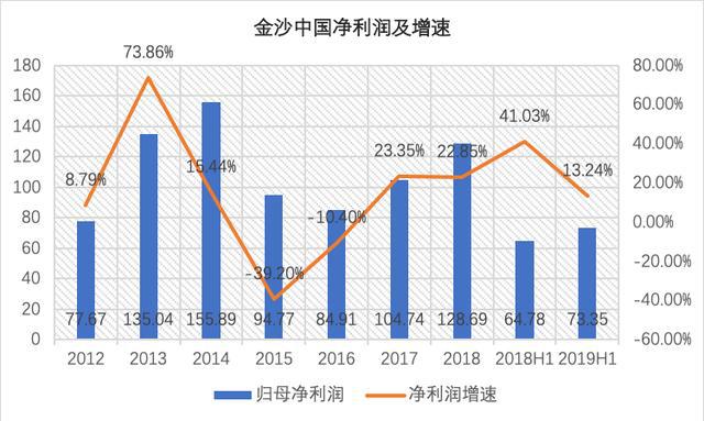 金沙澳门彩资料已更新_诚聘港澳,实地方案验证策略_soft72.308