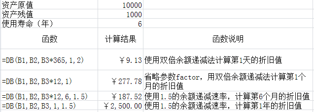 梦想之城 第2页