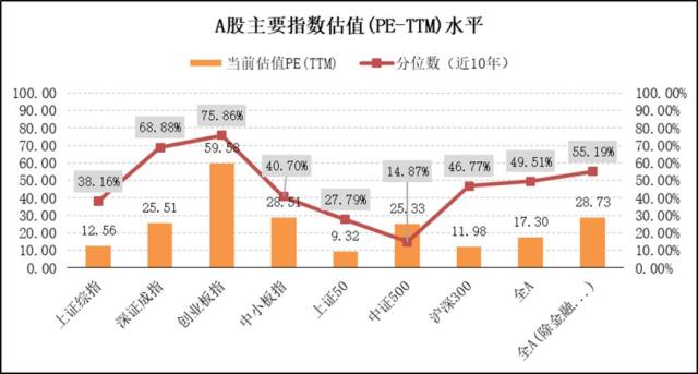 森挽情人 第2页