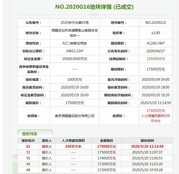 新奥门天天开奖资料大全,精细化评估解析_专家版25.463