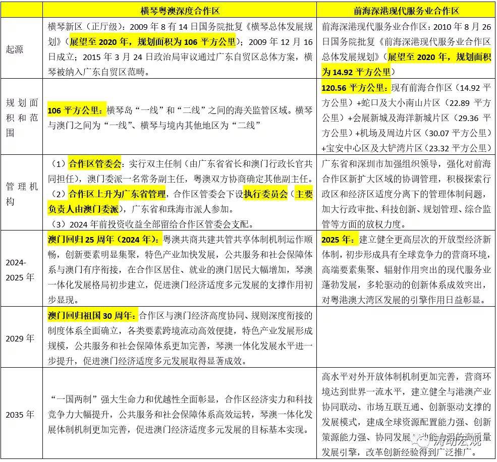 香港正版资料全年免费公开优势,广泛的解释落实支持计划_豪华版180.300