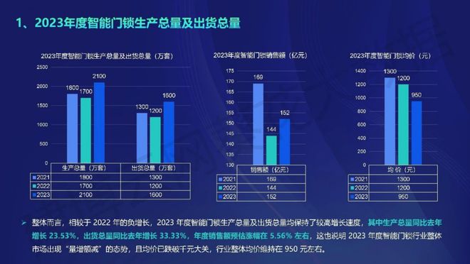 澳门最精准正最精准龙门免费,深入应用数据执行_Linux23.512