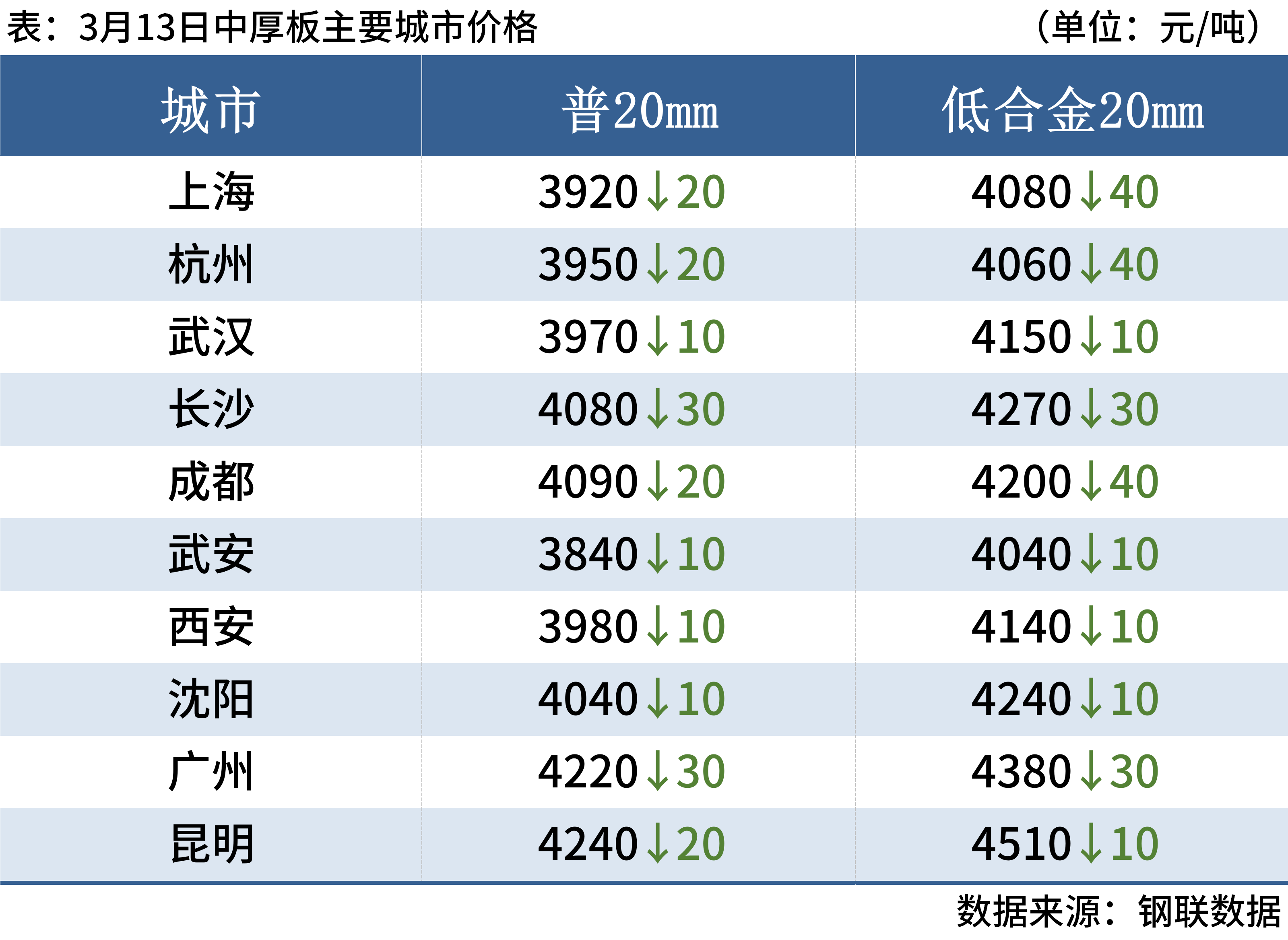 新澳天天开奖资料大全下载安装,整体规划执行讲解_特别版2.336