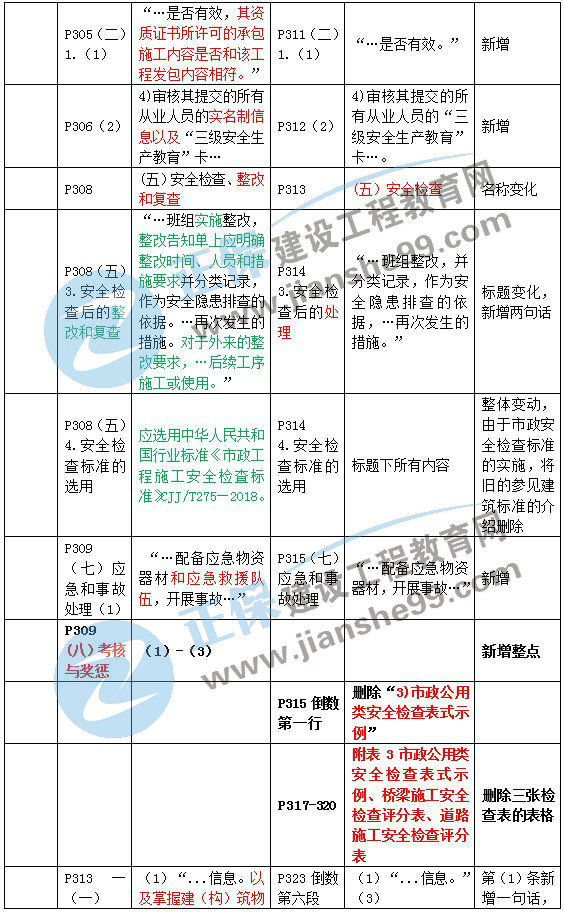 新奥精准免费资料提供,定量解答解释定义_tShop50.566