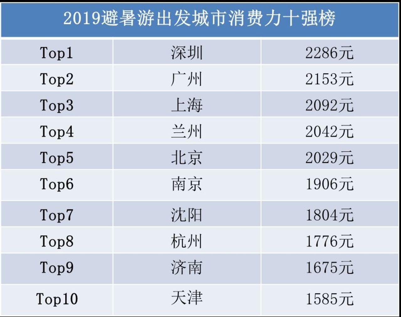 新澳门六开奖结果记录,全面数据策略实施_试用版7.246