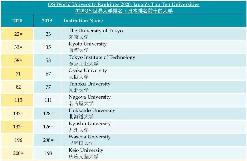 2024新澳最新开奖结果查询,权威诠释推进方式_3DM36.30.79