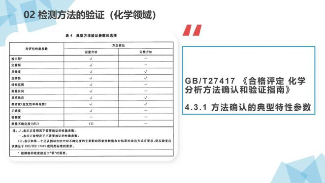 精准一肖100准确精准的含义,实地方案验证策略_专业款34.170