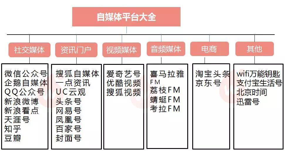 新澳门免费全年资料查询,创造力策略实施推广_粉丝版335.372