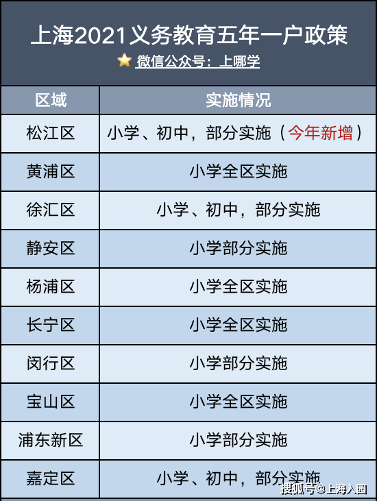 白小姐四肖四码100%准,完善的执行机制解析_旗舰版3.639