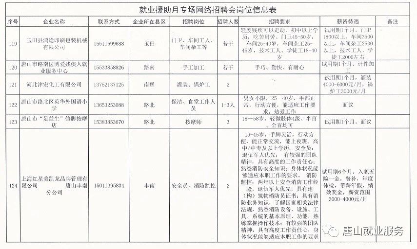 Fc爷丿专属 第2页