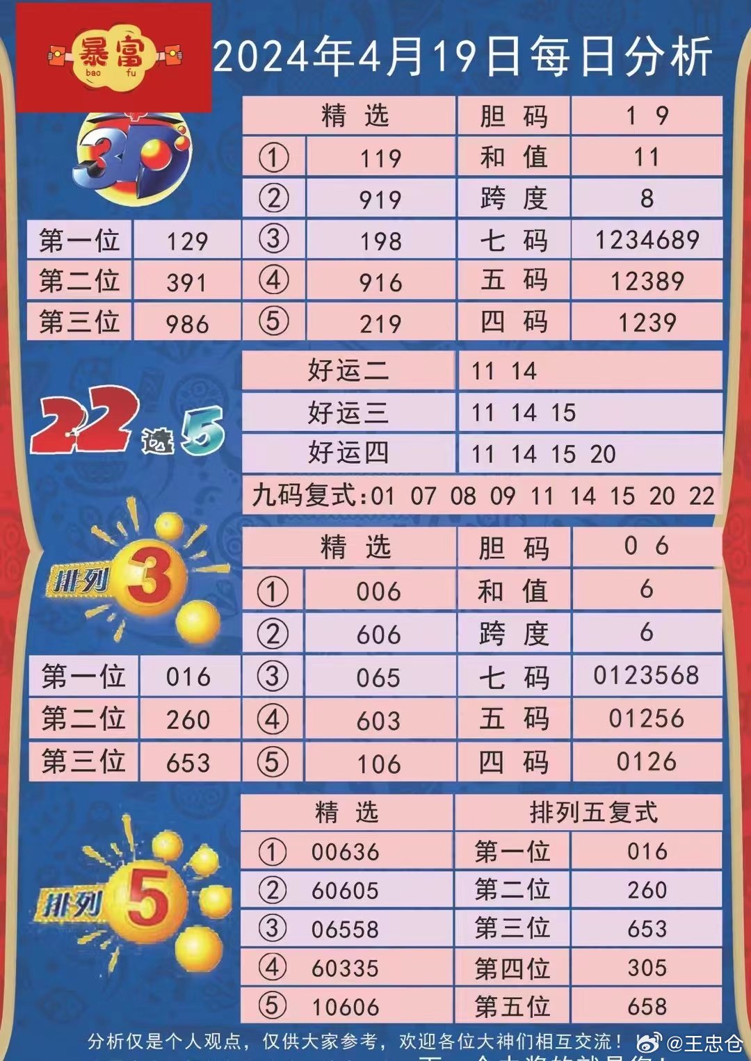 新澳六开奖结果2024开奖记录,资源整合策略_suite36.135