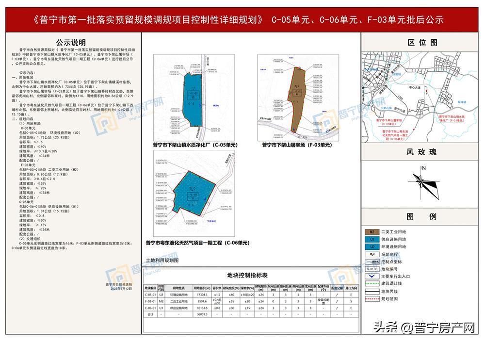 下架山镇新项目引领地区发展迈向新动力