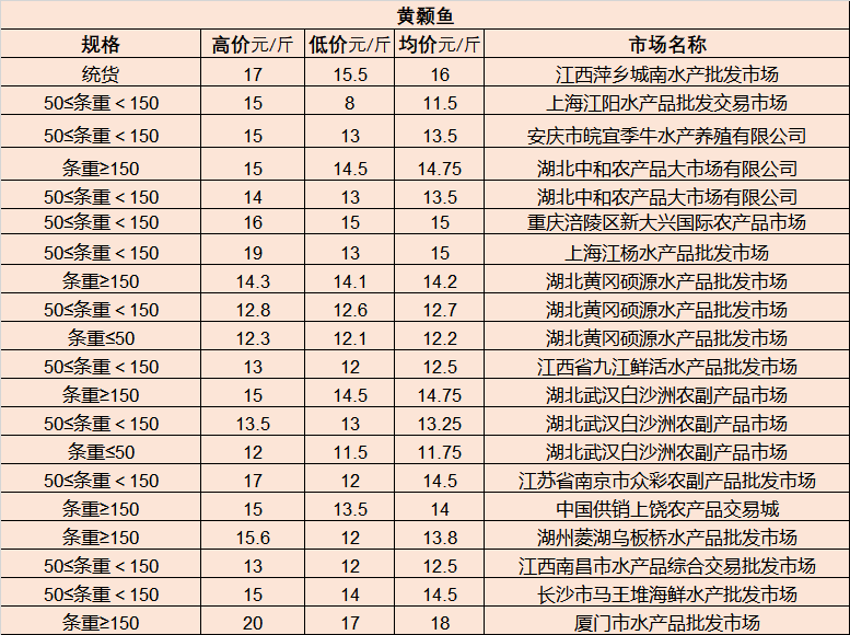 隆兴场社区人事任命最新动态