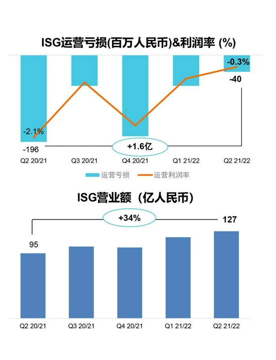 800百图库澳彩资料,数据整合方案实施_Pixel57.337