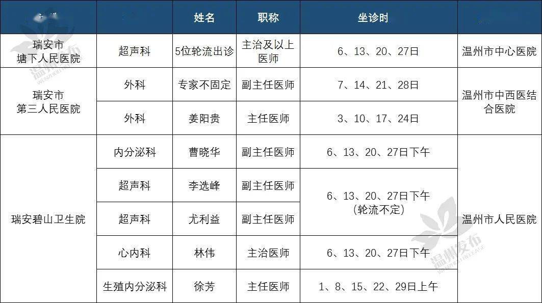 新奥门资料大全正版资料2024年免费下载,实践计划推进_36021.384