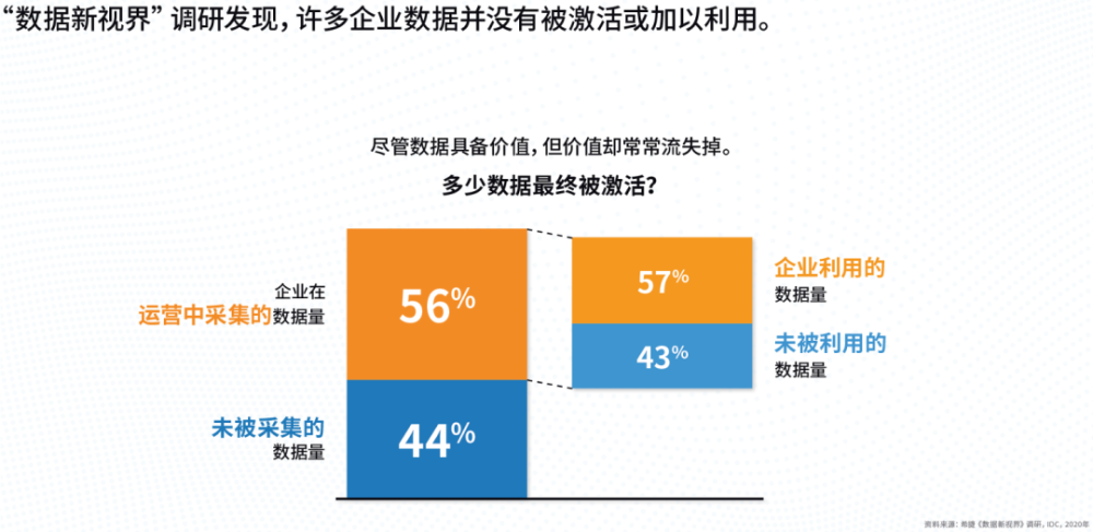 澳门平特一肖100%准确吗,数据设计支持计划_2D46.694