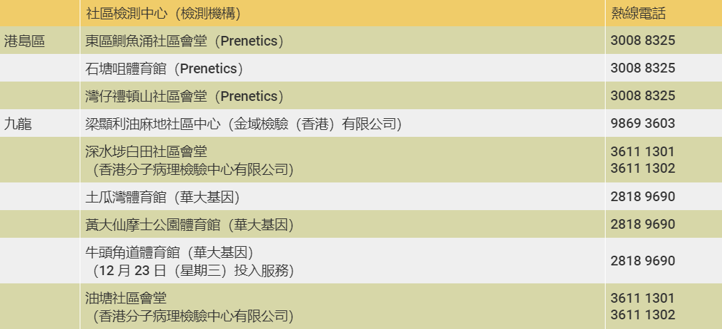 新澳门今天最新免费资料,准确资料解释落实_RemixOS73.865