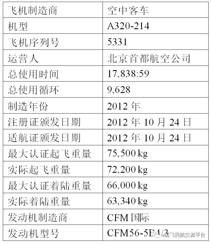 澳门最准的资料免费公开,实地调研解释定义_XT88.997