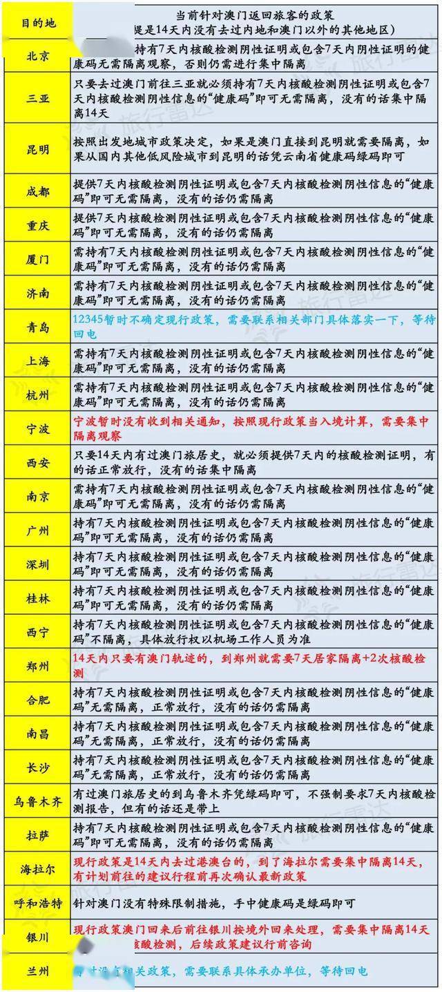 澳门六开奖结果今天开奖记录查询,全面分析数据执行_限量版75.439