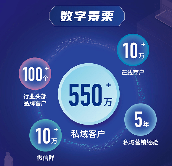 最准一肖100%中一奖,实效设计策略_苹果版82.976