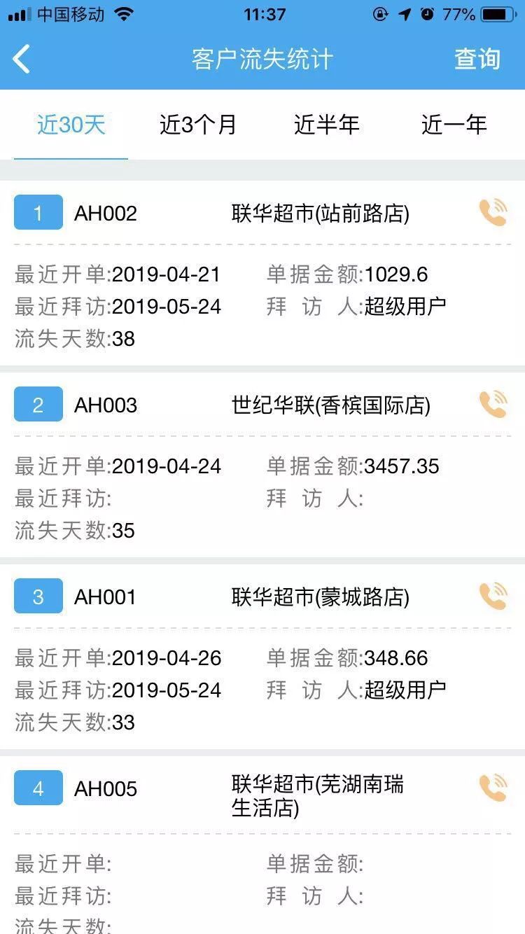 管家婆最准一码一肖,统计解答解析说明_桌面版42.28